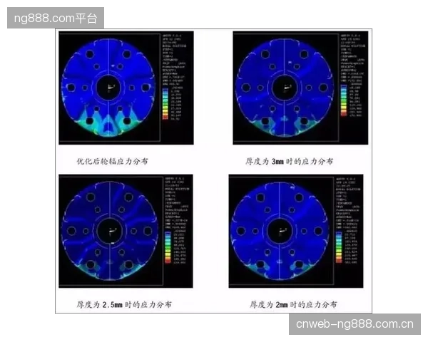各大防护板品牌自建落锤冲击数据库，形成数据孤岛，阻碍了行业对非线性刚度曲线协同优化的可能